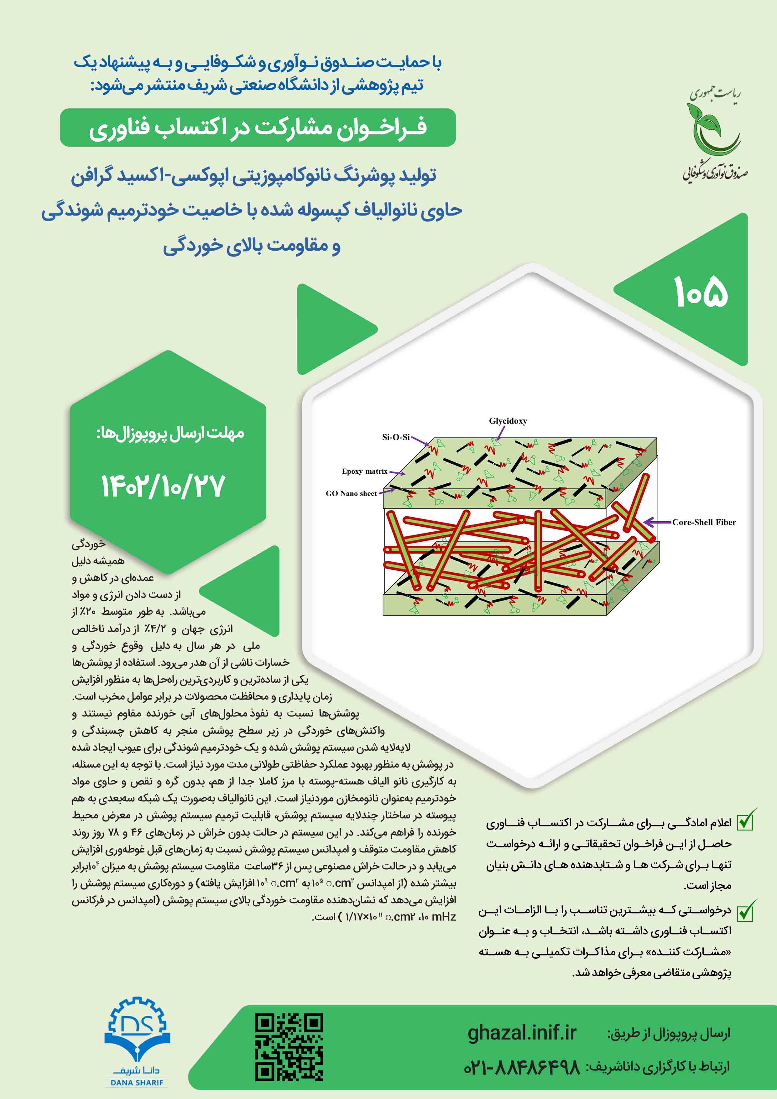 تولید پوشرنگ نانوکامپوزیتی اپوکسی-اکسید گرافن حاوی نانوالیاف کپسوله شده با خاصیت خودترمیم شوندگی و مقاومت بالای خوردگی